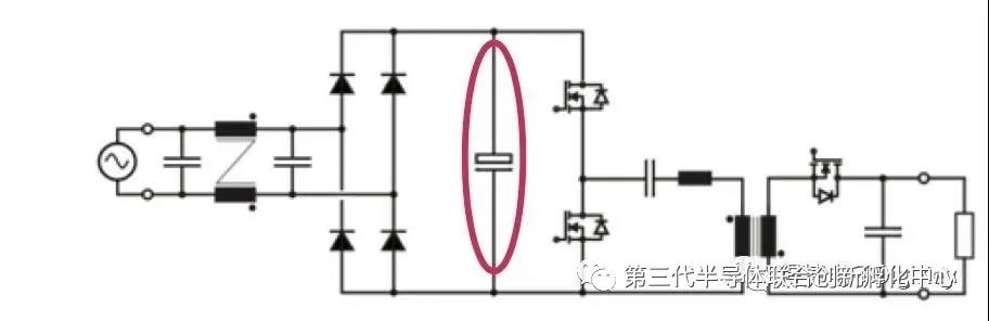 解析氮化镓(GaN)快充电源市场的机会与挑战(图7) 1-210ZQ4011MD.jpg
